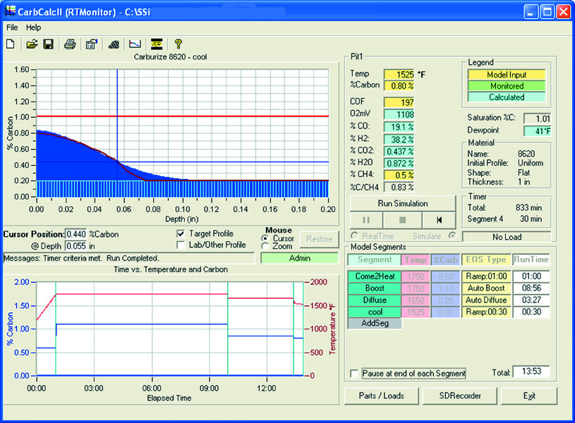 Carburising Simulation Software - Image 2